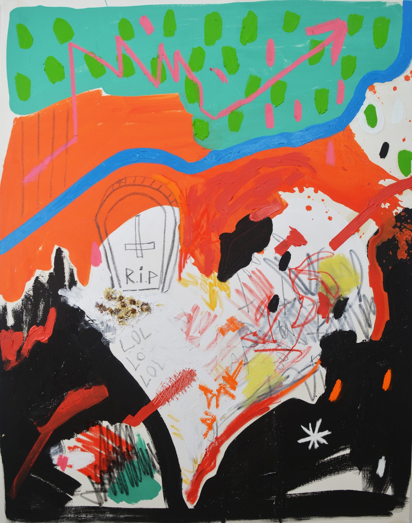 Curva de consumo ascendente