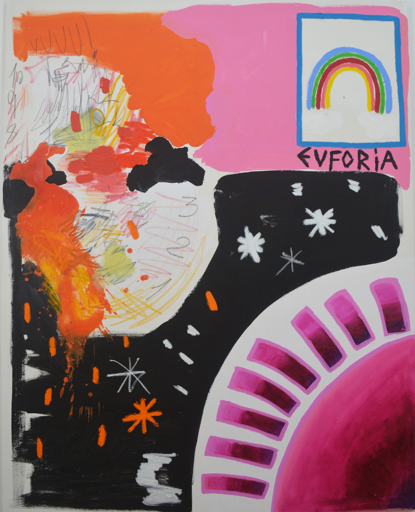 Adulthood near unseen pressures